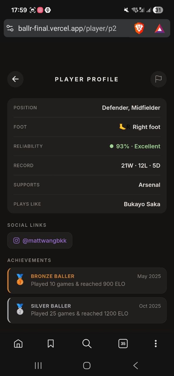 BallR Player Profile with Reliability Score