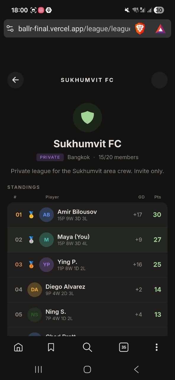 BallR Private League